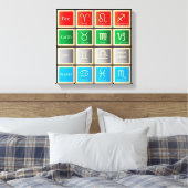 占星術シンボルや象徴図，火，地球，空気と水 キャンバスプリント (インサイチュ (寝室))