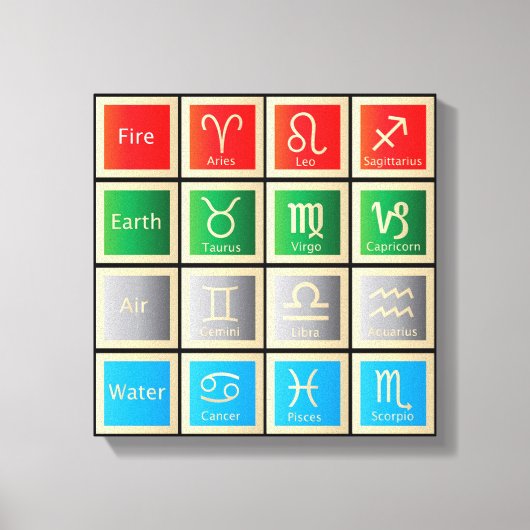 占星術シンボルや象徴図，火，地球，空気と水 キャンバスプリント (正面)