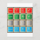 占星術シンボルや象徴誕生シンボルや象徴〔占星術の〕十二宮図占星術 ポストカード (正面)