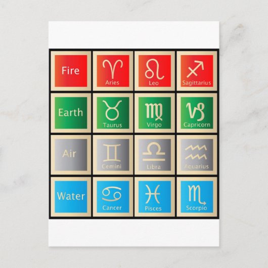占星術シンボルや象徴誕生シンボルや象徴〔占星術の〕十二宮図占星術 ポストカード (正面)