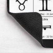 占星術シンボルや象徴mosepad マウスパッド (コーナー)