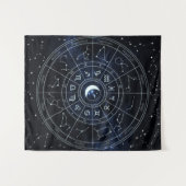 占星術タペストリー タペストリー (正面(横))