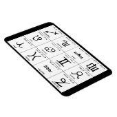 占星術チャート〔占星術の〕十二宮図シンボルや象徴と日付磁石 マグネット (右側)