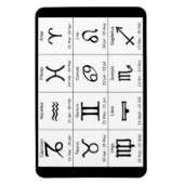 占星術チャート〔占星術の〕十二宮図シンボルや象徴と日付磁石 マグネット (縦)