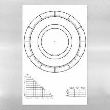 占星術チャート:空白の〔占星術の〕十二宮図ホイール