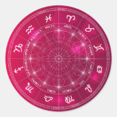 占星術モダンホイール〔占星術の〕十二宮図ギフト ラウンドシール (正面)