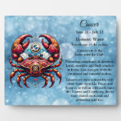 占星術占星術ののがんの徴候 フォトプラーク (正面)