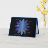 占星術占星術〔占星術の〕十二宮図シンボルや象徴とシンボル カード (黄色い花)