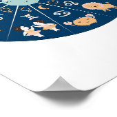 占星術子供へ-子供部屋〔占星術の〕十二宮図ホイールブルー ポスター (角)