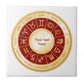 占星術曼荼羅 タイル (正面)