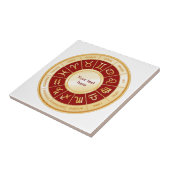 占星術曼荼羅 タイル (側面)