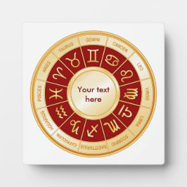 占星術曼荼羅 フォトプラーク