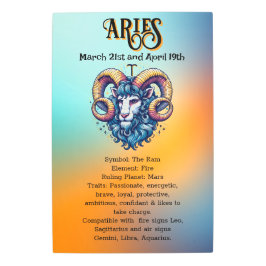 占星術記号 | 日付と特性 メタルプリント