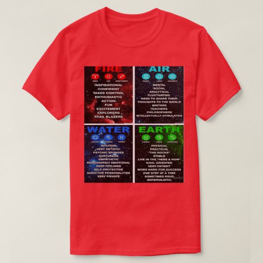 占星術2 Tシャツ (デザイン正面)