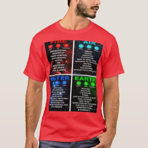 占星術2 Tシャツ