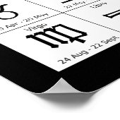 占星術〔占星術の〕十二宮図シンボルや象徴図ポスター ポスター (角)