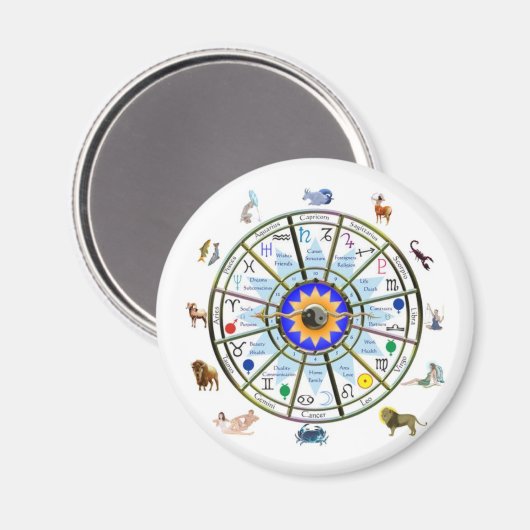 占星術 – 〔占星術の〕十二宮図-シンボルや象徴 マグネット (正面/裏面)