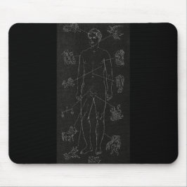 占星術,〔占星術の〕十二宮図，占星術，魚座by Hiram マウスパッド