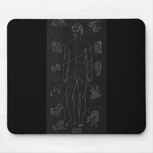 占星術,〔占星術の〕十二宮図，占星術，魚座by Hiram マウスパッド (正面)