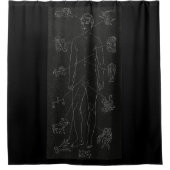 占星術,〔占星術の〕十二宮図，星占い，星，魚座 シャワーカーテン (正面)