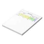 印刷されたブックの履歴のタイムライン ノートパッド (回転)