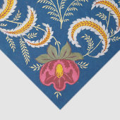 印刷された繊維Pl ATVI用フローラデザイン 薄葉紙 (詳細)