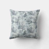 印刷エレガントエンボス効果付き冬林 クッション (裏面)