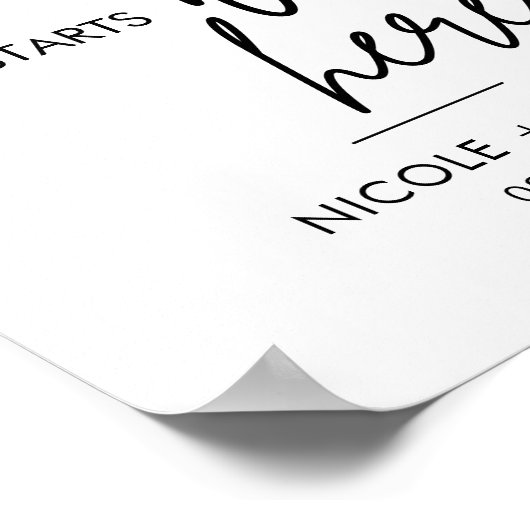 印刷可能なパーティーはここ結婚のウェルカムサインから始まる ポスター (角)