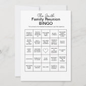 印刷可能なファミリ懇親会推測の検索誰 招待状 (正面)