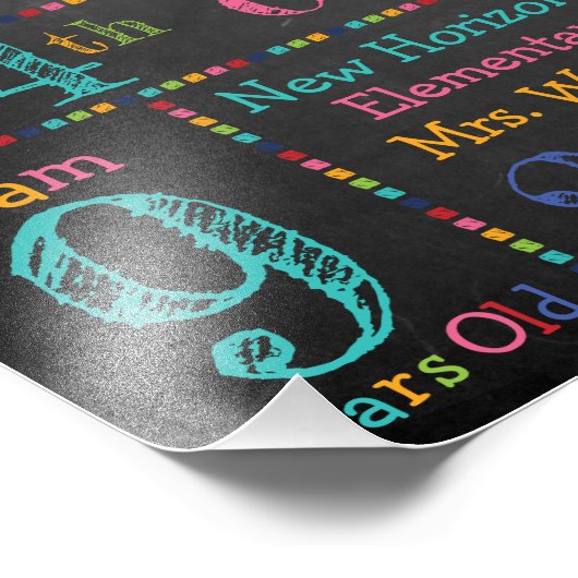 印刷可能な新学期シンボルや象徴 – すべての成績カスタムの評価 フォトプリント            (角)