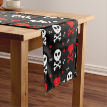 危険恐ろしいスカルパターン