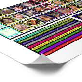 危険要素の周期表 – ポスター (角)