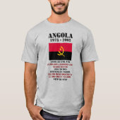 危険 地雷 アンゴラ Tシャツ (正面)