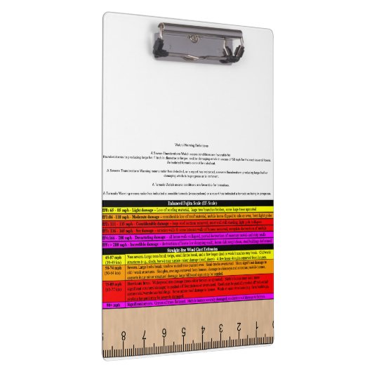 即時参考及び定規が付いているSKYWARNのクリップボード クリップボード (右)