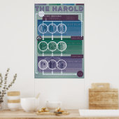 即興型枠：ハロルド ポスター (キッチン)