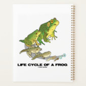 卵からタマガモへカエルへのカエルのライフサイクル プランナー手帳 (裏面)
