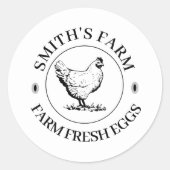 卵シール ラウンドシール (正面)