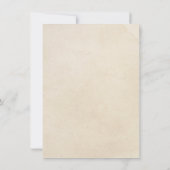 卵付き水彩鳥の巣素朴ハッピーイースター カード (裏面)