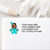 卵巣がんと闘う ラベル (インサイチュ)