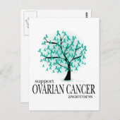 卵巣がんツリー ポストカード (正面/裏面)