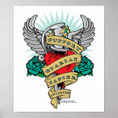 卵巣がん短剣 ポスター (正面)