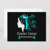 卵巣がん認識度ティール(緑がかった色)帯 案内ポストカード (正面/裏面)