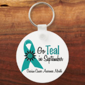 卵巣がん認識度月花2 キーホルダー (正面)