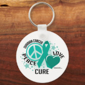 卵巣がんPLC キーホルダー (正面)