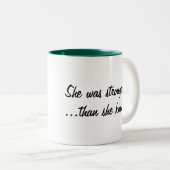 卵巣癌がカスタマイズ可能であることを知っていたより強い ツートーンマグカップ (正面右)