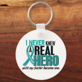 卵巣癌は英雄2の姉妹を知らなかった キーホルダー (正面)