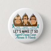 卵巣癌2を聞いてはいけないことを話すためにことを見て下さい 缶バッジ (正面)