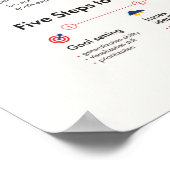 原則ワークオフィスのポスター従業員の動機 ポスター (角)