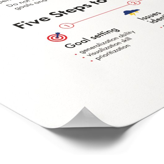 原則ワークオフィスのポスター従業員の動機 ポスター (角)