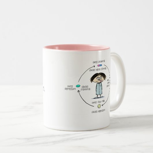 原因と治療法 |薬の副作用の漫画 ツートーンマグカップ (正面右)